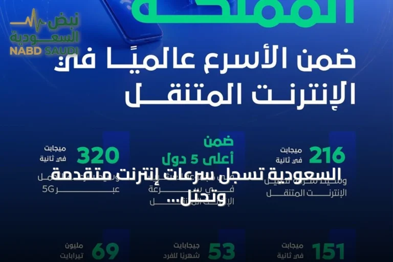 السعودية تسجل سرعات إنترنت متقدمة وتحتل الصدارة العالمية في مؤشر الاتصالات