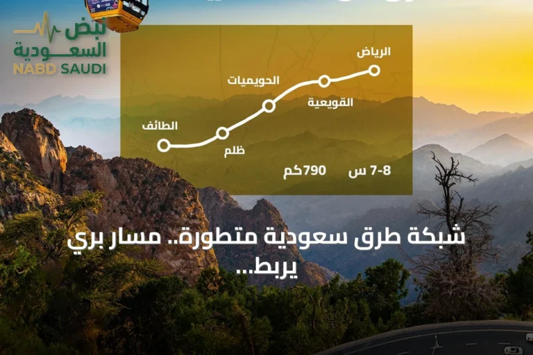 شبكة طرق سعودية متطورة.. مسار بري يربط الرياض بالطائف بطول 790 كيلومتراً