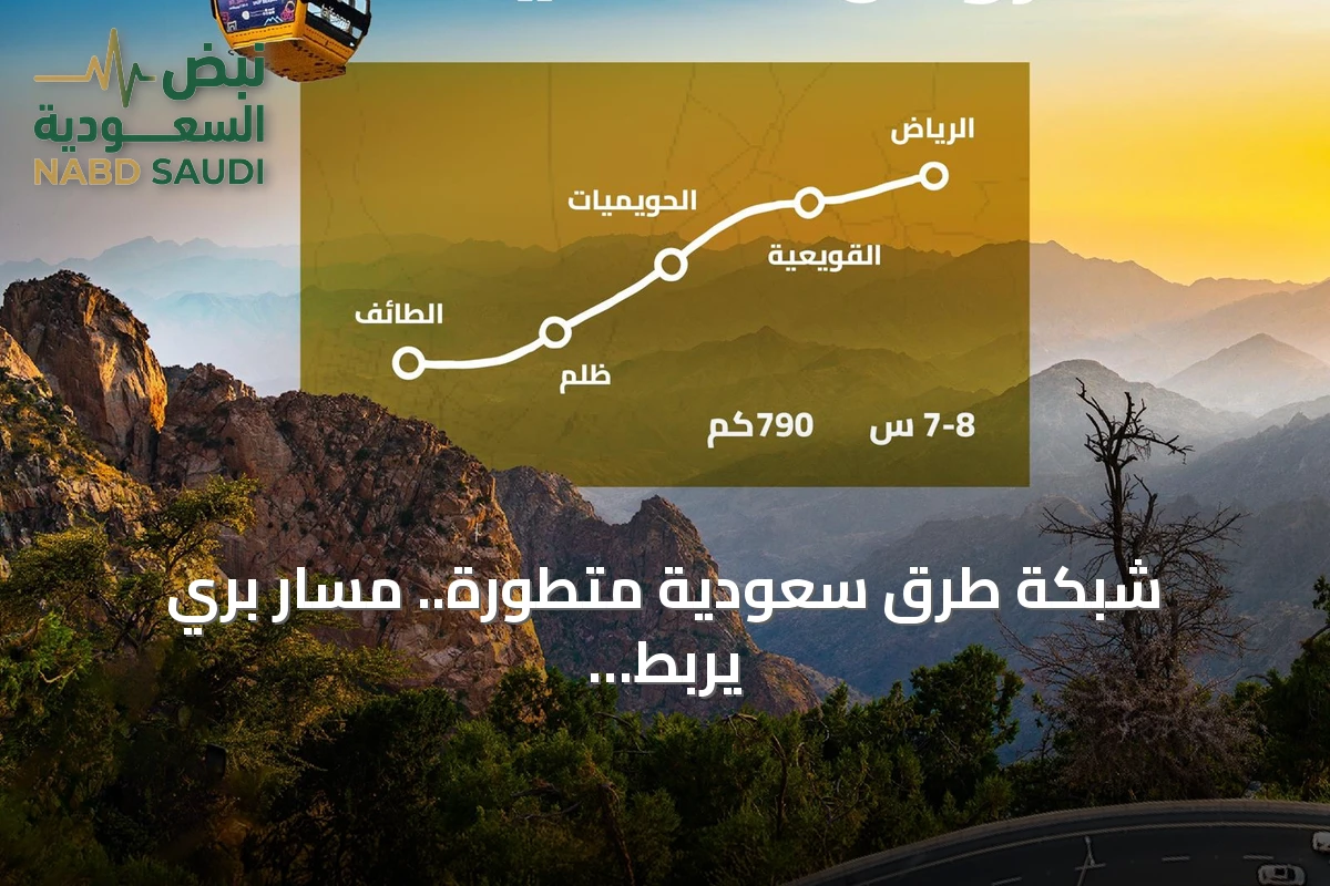 شبكة طرق سعودية متطورة.. مسار بري يربط الرياض بالطائف بطول 790 كيلومتراً