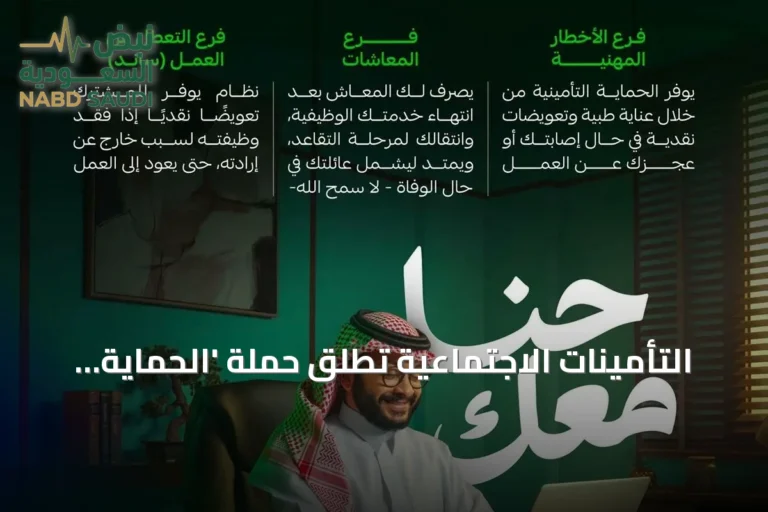التأمينات الاجتماعية تُطلق حملة 'الحماية التأمينية' لتعزيز الوعي بالحقوق والمنافع