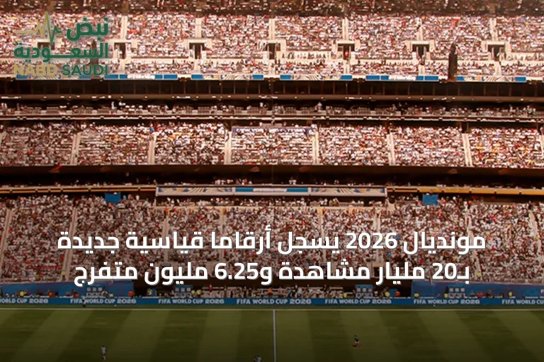 مونديال 2026 يسجل أرقاماً قياسية جديدة بـ20 مليار مشاهدة و6.25 مليون متفرج