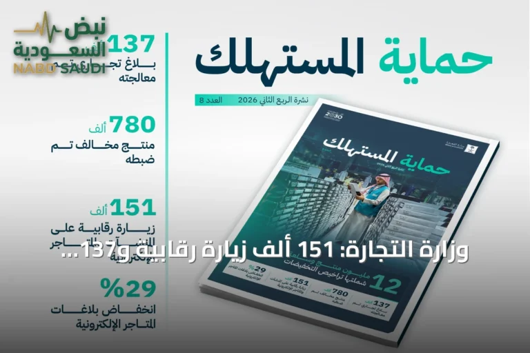 وزارة التجارة: 151 ألف زيارة رقابية و137 ألف بلاغ في الربع الثاني 2026