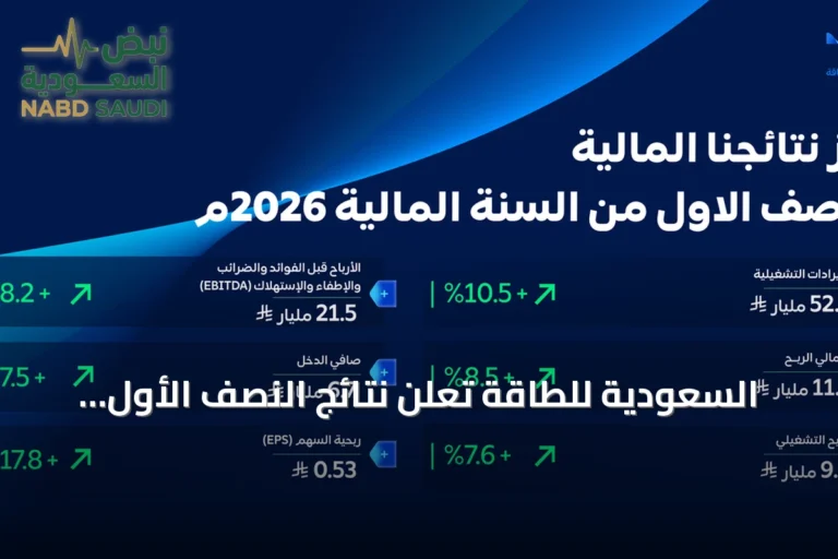 السعودية للطاقة تعلن نتائج النصف الأول 2026: الإيرادات التشغيلية تنمو 10.5% وصافي الربح يرتفع إلى 6.7 مليار ريال