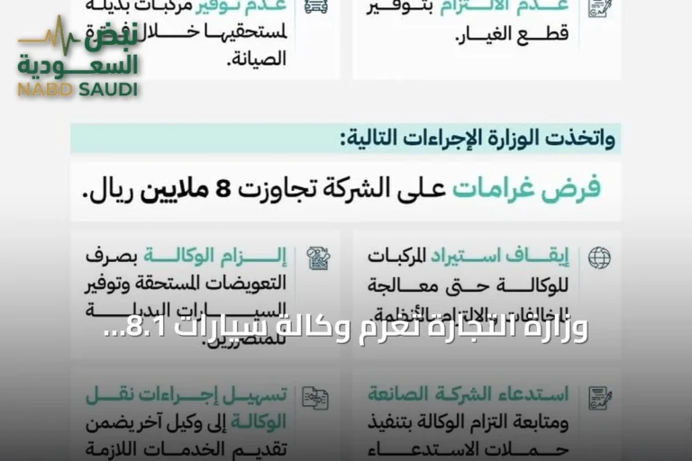 وزارة التجارة تغرم وكالة سيارات 8.1 ملايين ريال وتوقف استيرادها لمخالفة حقوق المستهلك