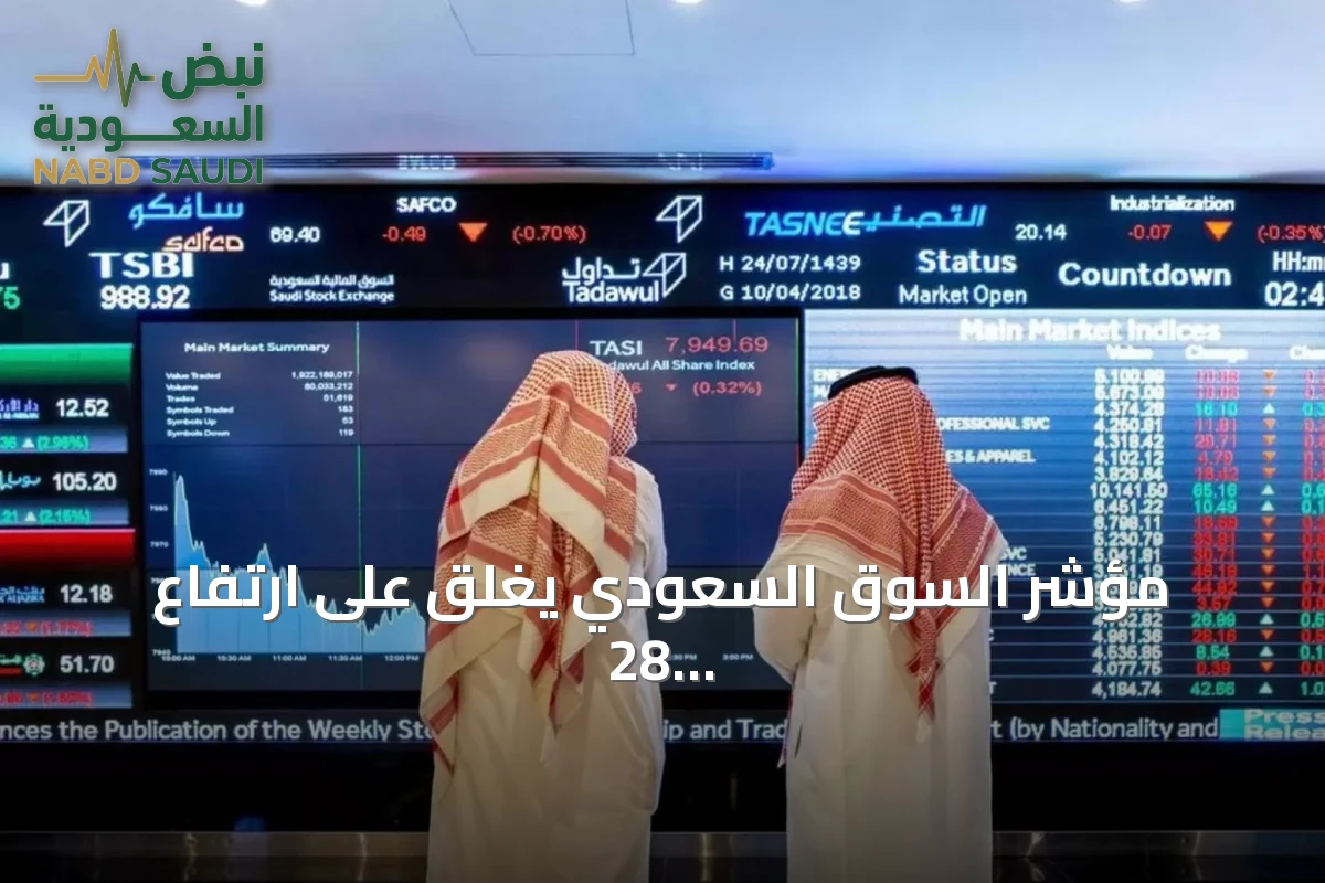 مؤشر السوق السعودي يغلق على ارتفاع 28 نقطة عند 10845 نقطة بقيمة تداول 5.2 مليار ريال
