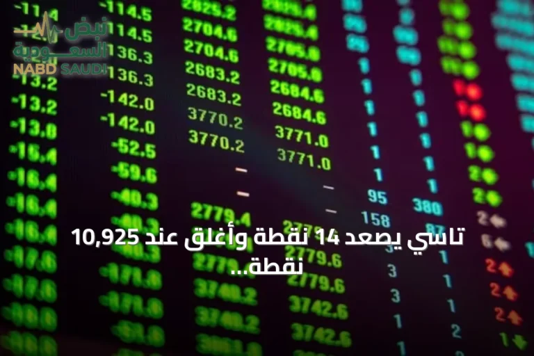 تاسي يصعد 14 نقطة وأغلق عند 10,925 نقطة مع تداولات بقيمة 3.7 مليار ريال