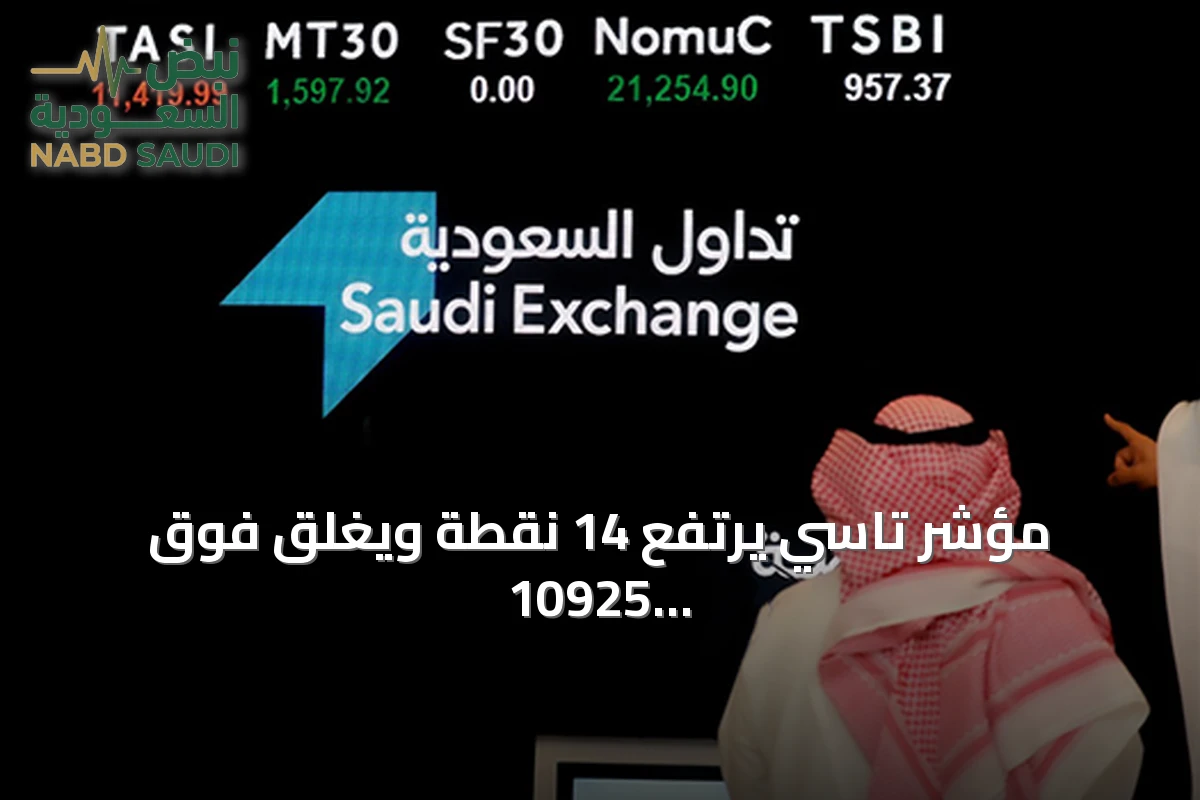 مؤشر تاسي يرتفع 14 نقطة ويغلق فوق 10925 نقطة مع تداولات بقيمة 3.7 مليار ريال