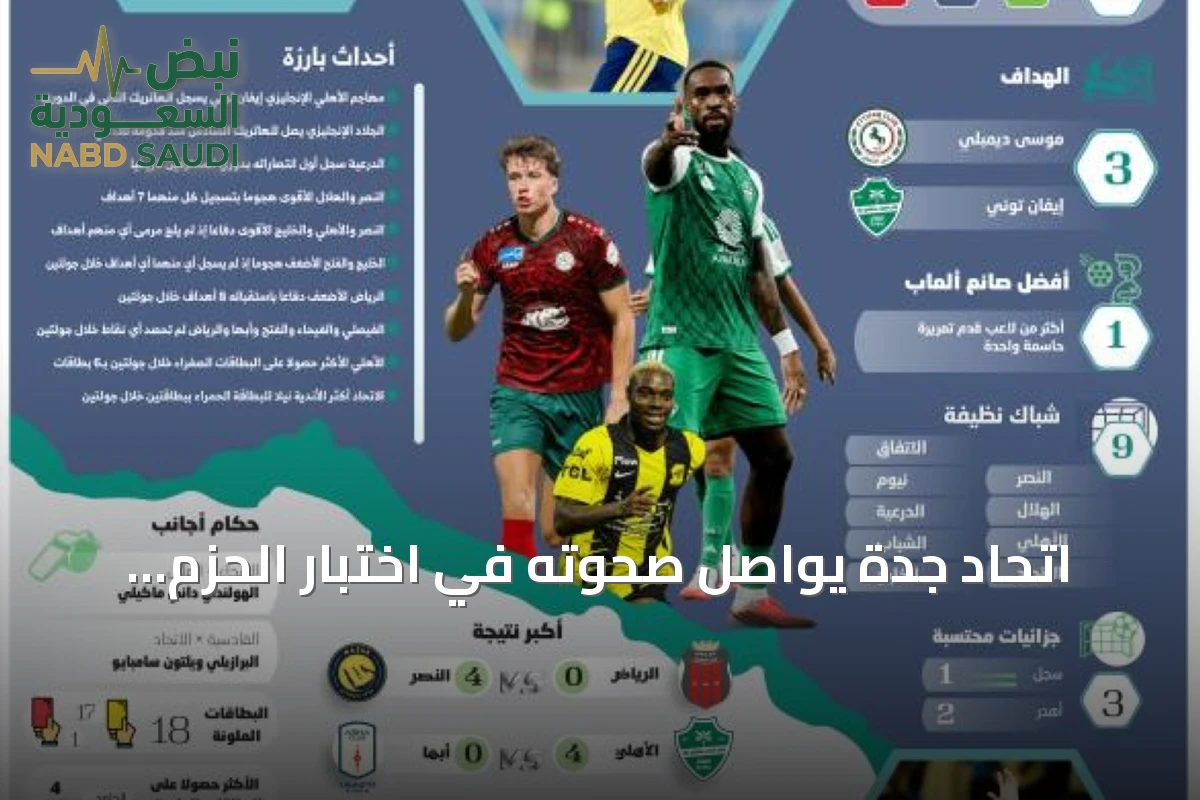 اتحاد جدة يواصل صحوته في اختبار الحزم وصراع الهدافين يحتدم في دوري روشن