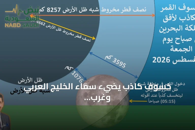 خسوف كاذب يضيء سماء الخليج العربي وغرب السعودية فجر الجمعة 28 أغسطس 2026