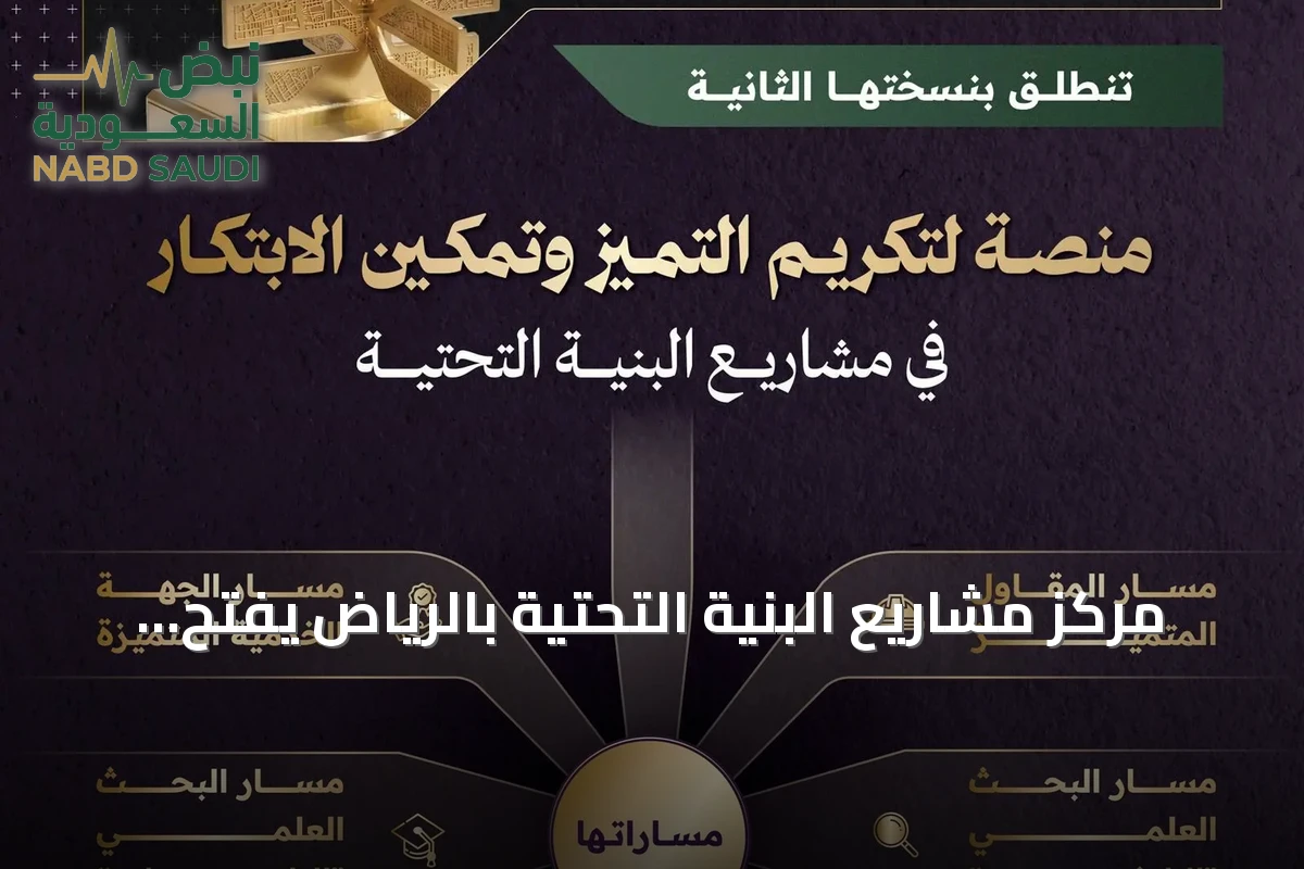 مركز مشاريع البنية التحتية بالرياض يفتح باب الترشح للنسخة الثانية من جائزة البنية التحتية 2026
