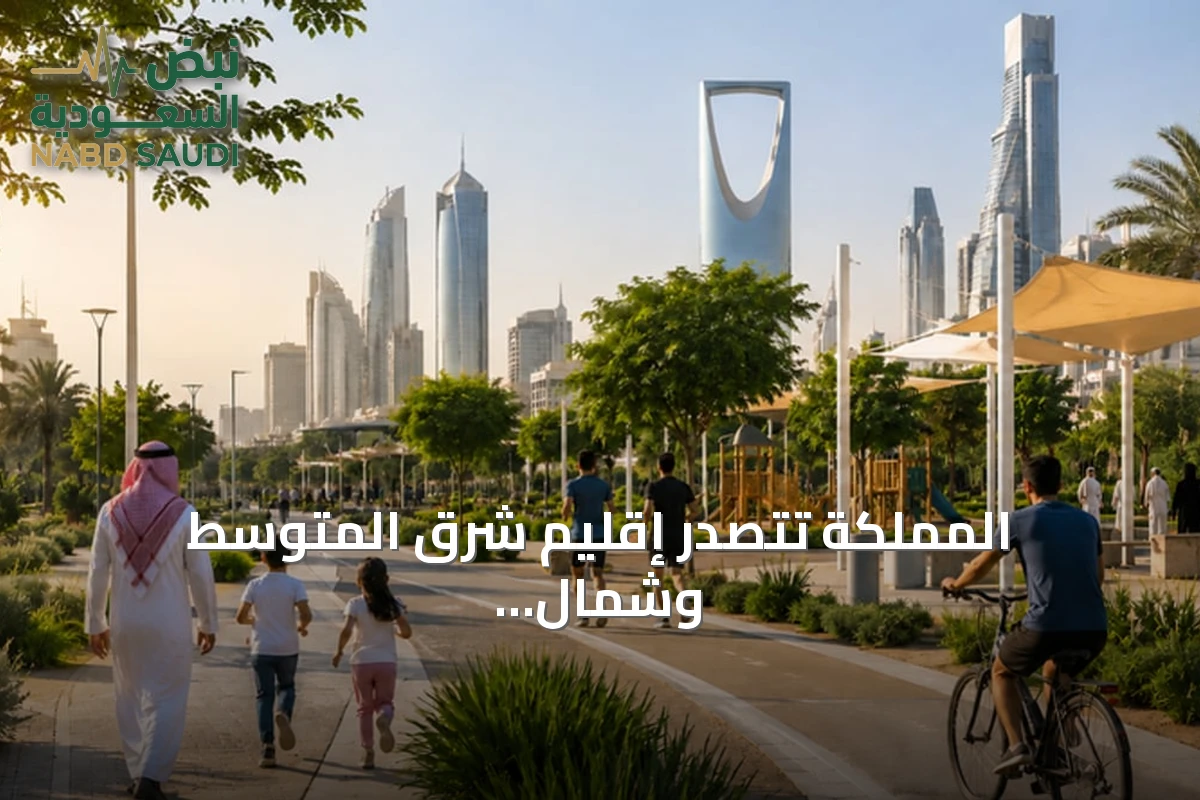 المملكة تتصدر إقليم شرق المتوسط وشمال أفريقيا بـ21 مدينة معتمدة من منظمة الصحة العالمية