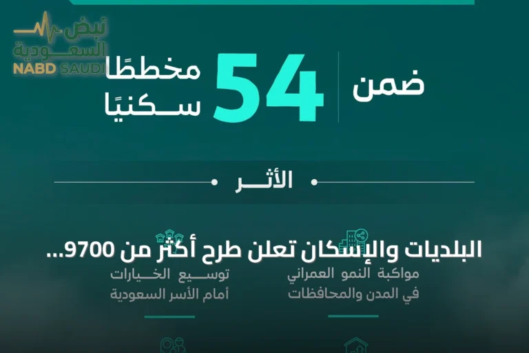 البلديات والإسكان تعلن طرح أكثر من 9700 قطعة أرض سكنية عبر «سكني» حتى نهاية أغسطس 2026