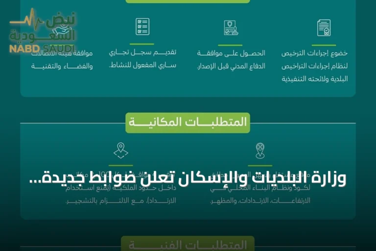 وزارة البلديات والإسكان تُعلن ضوابط جديدة لمراكز البيانات التجارية لتعزيز البنية الرقمية