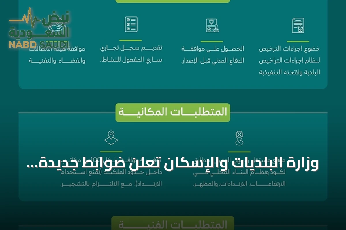 وزارة البلديات والإسكان تُعلن ضوابط جديدة لمراكز البيانات التجارية لتعزيز البنية الرقمية