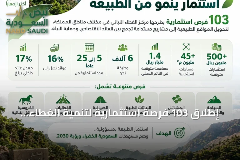 إطلاق 103 فرصة استثمارية لتنمية الغطاء النباتي بقيمة dépassent 500 مليون ريال