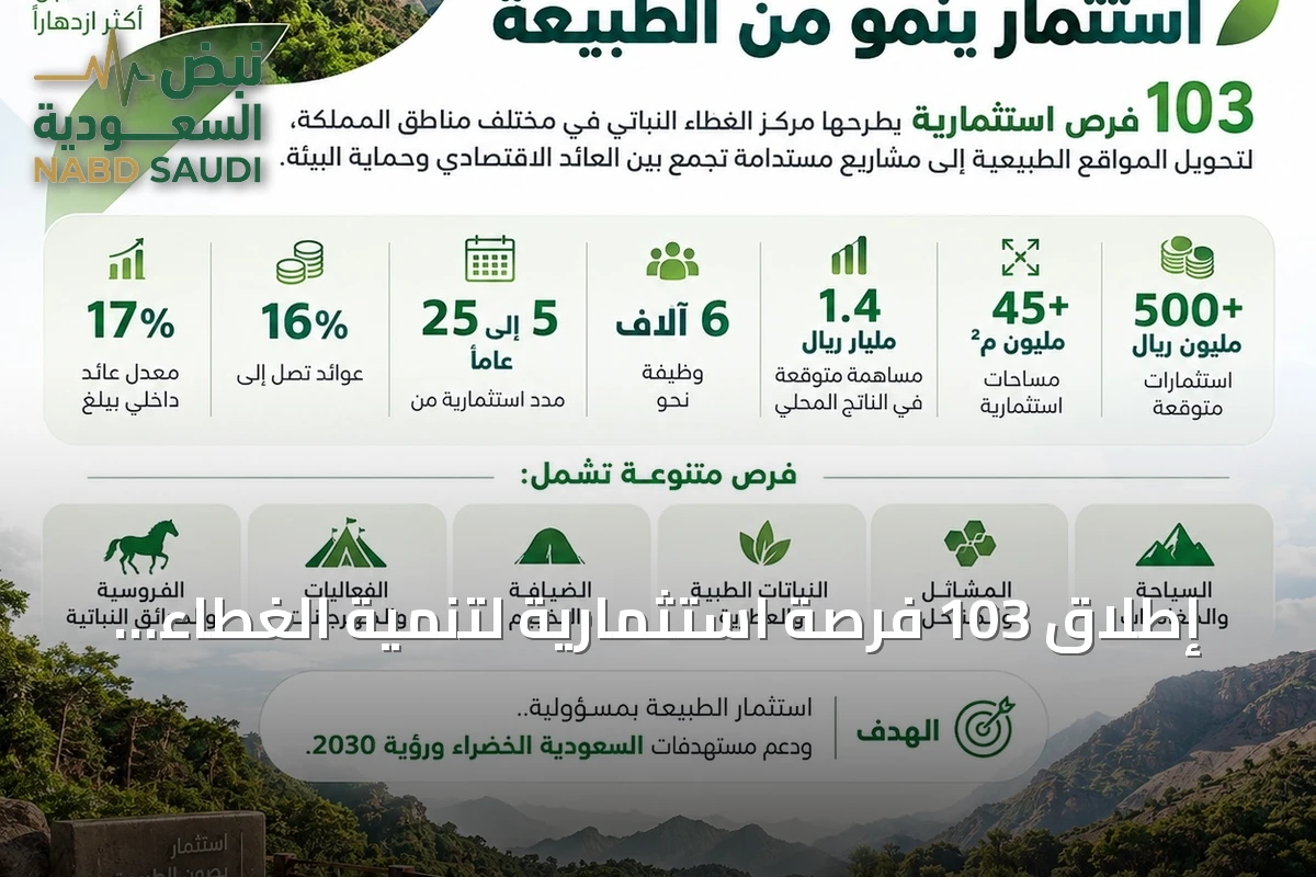 إطلاق 103 فرصة استثمارية لتنمية الغطاء النباتي بقيمة dépassent 500 مليون ريال