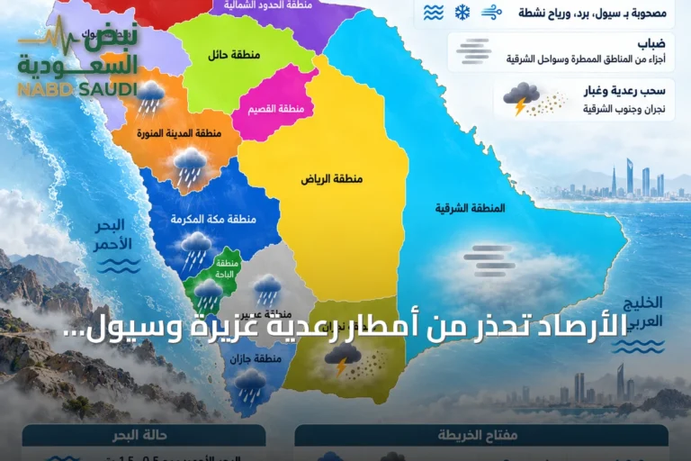 الأرصاد تحذر من أمطار رعدية غزيرة وسيول متوقعة على خمس مناطق