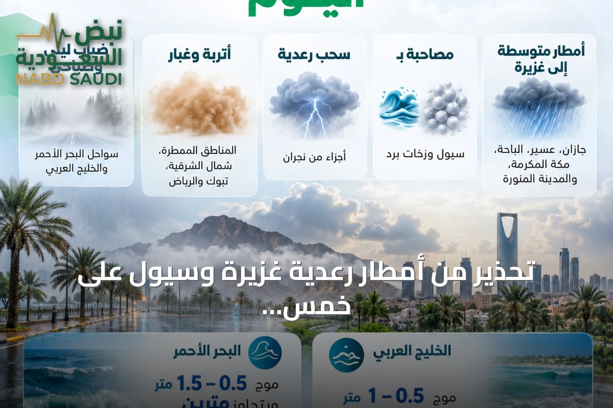 تحذير من أمطار رعدية غزيرة وسيول على خمس مناطق سعودية