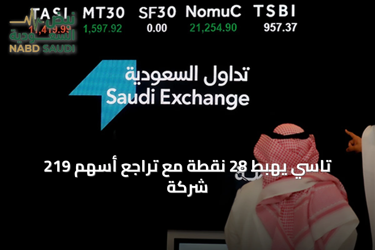 تاسي يهبط 28 نقطة مع تراجع أسهم 219 شركة