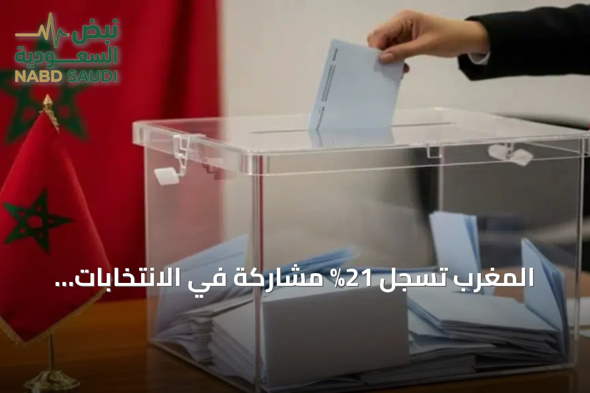 المغرب تسجل 21% مشاركة في الانتخابات النيابية بعد سبع ساعات من فتح مراكز الاقتراع