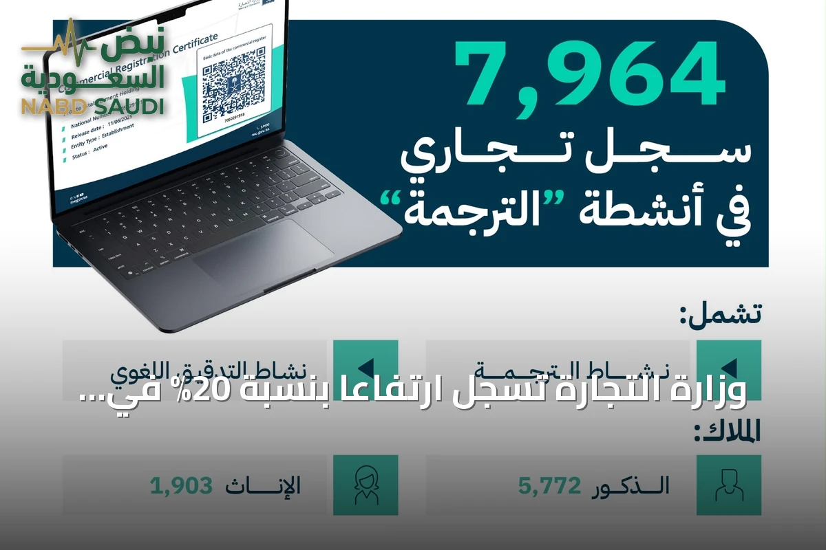 وزارة التجارة تسجل ارتفاعًا بنسبة 20% في سجلات أنشطة الترجمة وصولًا إلى 7,964