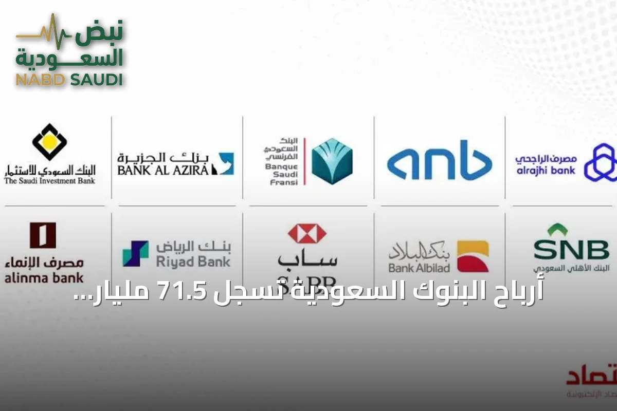 أرباح البنوك السعودية تسجل 71.5 مليار ريال بنمو 5.3% منذ بدء السنة