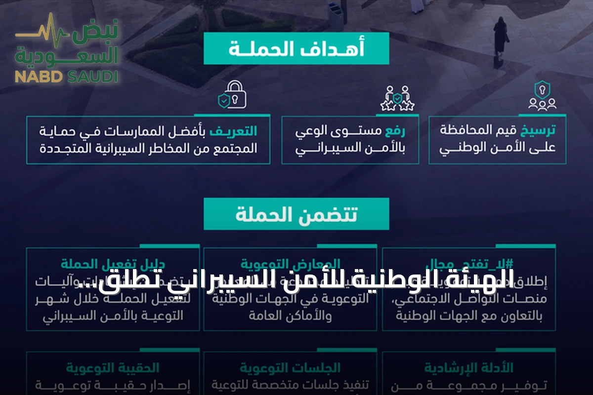 الهيئة الوطنية للأمن السيبراني تُطلق النسخة السادسة من الحملة الوطنية للتوعية وتستهدف أكثر من 2000 جهة