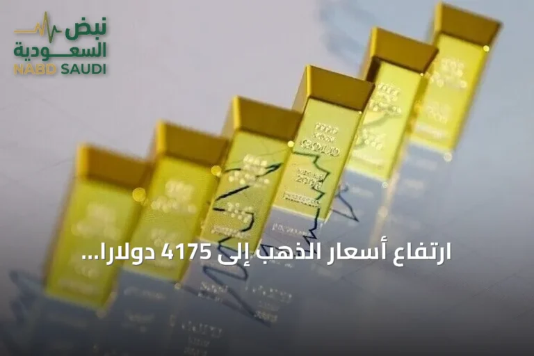 ارتفاع أسعار الذهب إلى 4175 دولاراً للأونصة مع تراجع توقعات الفائدة الأمريكية
