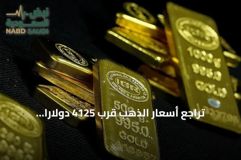 تراجع أسعار الذهب قرب 4125 دولاراً للأونصة مع ارتفاع الدولار