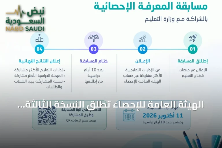 الهيئة العامة للإحصاء تطلق النسخة الثالثة من برنامج "المعرفة الإحصائية" بالشراكة مع وزارة التعليم