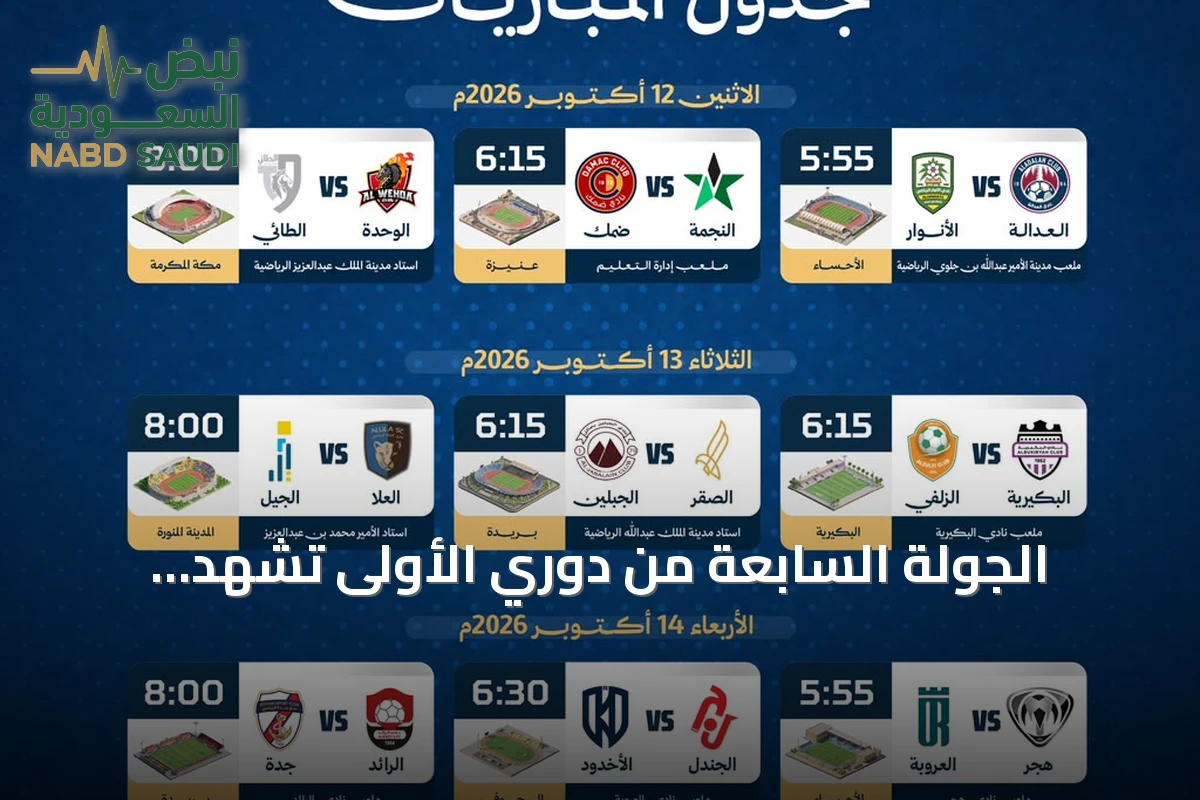 الجولة السابعة من دوري الأولى تشهد منافسات قوية والعلا يسعى للحفاظ على الصدارة