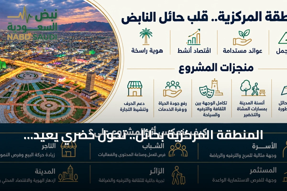 المنطقة المركزية بحائل.. تحول حضري يعيد تشكيل وسط المدينة ويفتحها على العالم