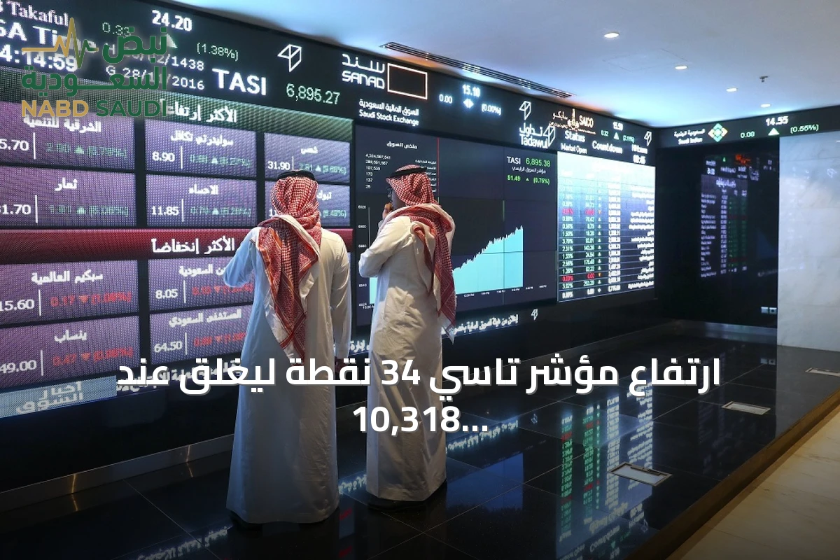 ارتفاع مؤشر تاسي 34 نقطة ليغلق عند 10,318 نقطة بحجم تداول 3.2 مليار ريال