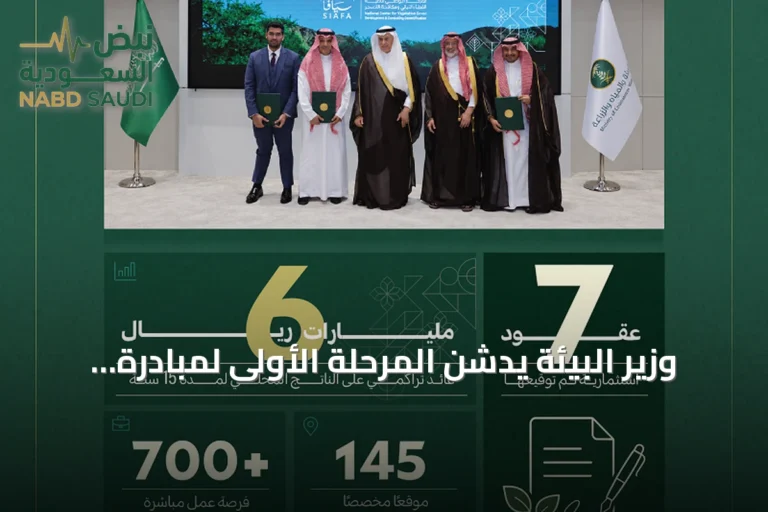 وزير البيئة يدشن المرحلة الأولى لمبادرة المتنزهات الزراعية المستدامة ويوقع سبع عقود استثمارية