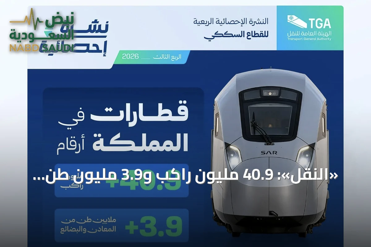 «النقل»: 40.9 مليون راكب و3.9 مليون طن بضائع بالقطارات السعودية في الربع الثالث من 2026