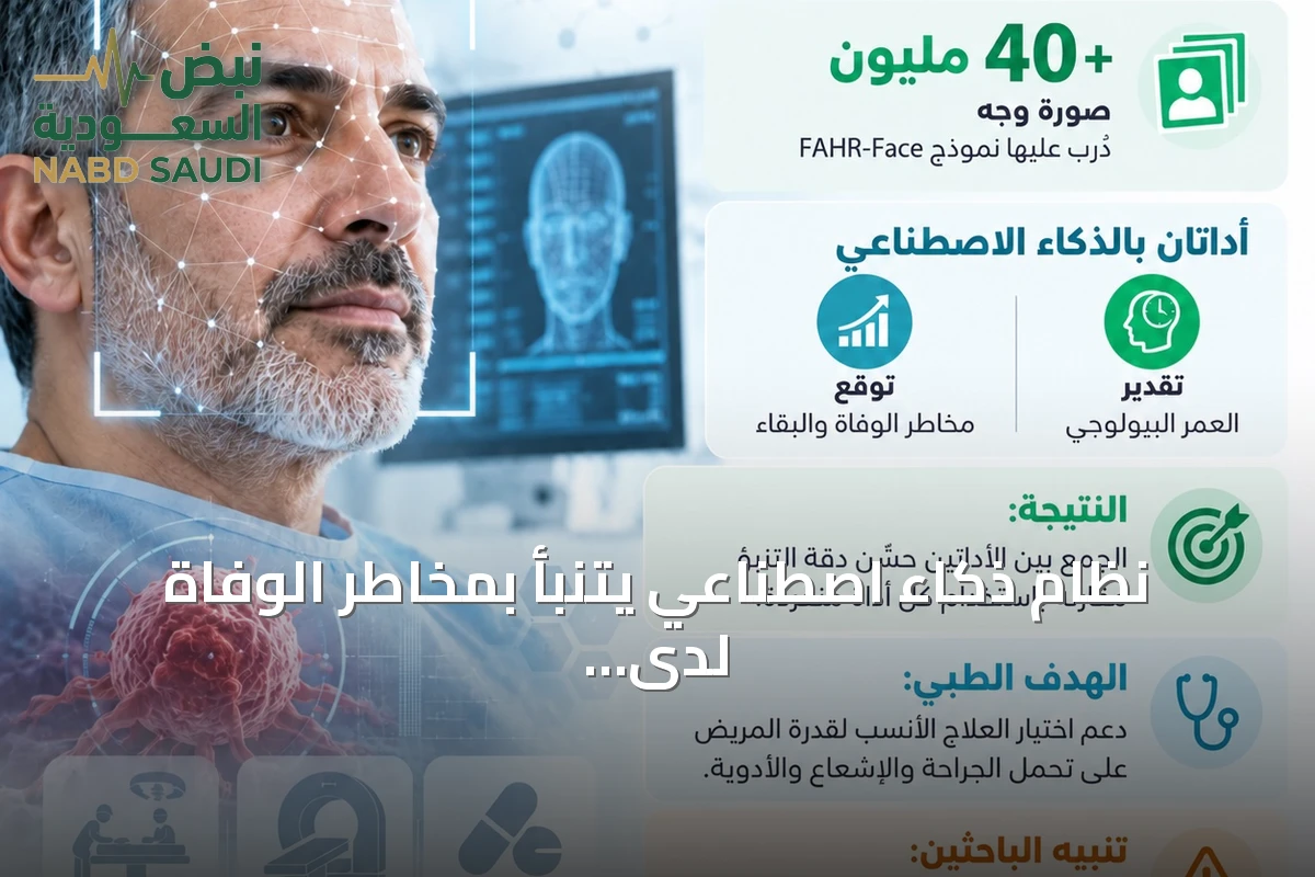نظام ذكاء اصطناعي يتنبأ بمخاطر الوفاة لدى مرضى السرطان عبر تحليل صور الوجوه