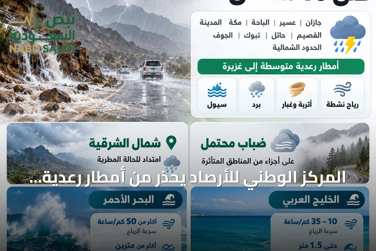 المركز الوطني للأرصاد يحذر من أمطار رعدية غزيرة وسيول مرتقبة في 11 منطقة