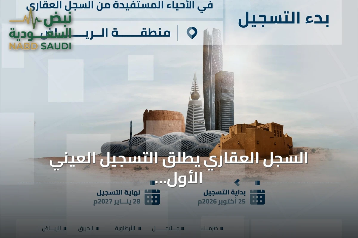 السجل العقاري يطلق التسجيل العيني الأول لـ28,547 قطعة عقارية في منطقة الرياض
