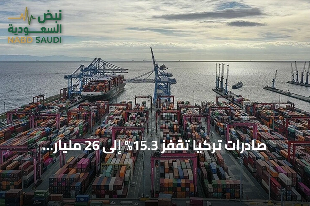 صادرات تركيا تقفز 15.3% إلى 26 مليار دولار في سبتمبر 2026