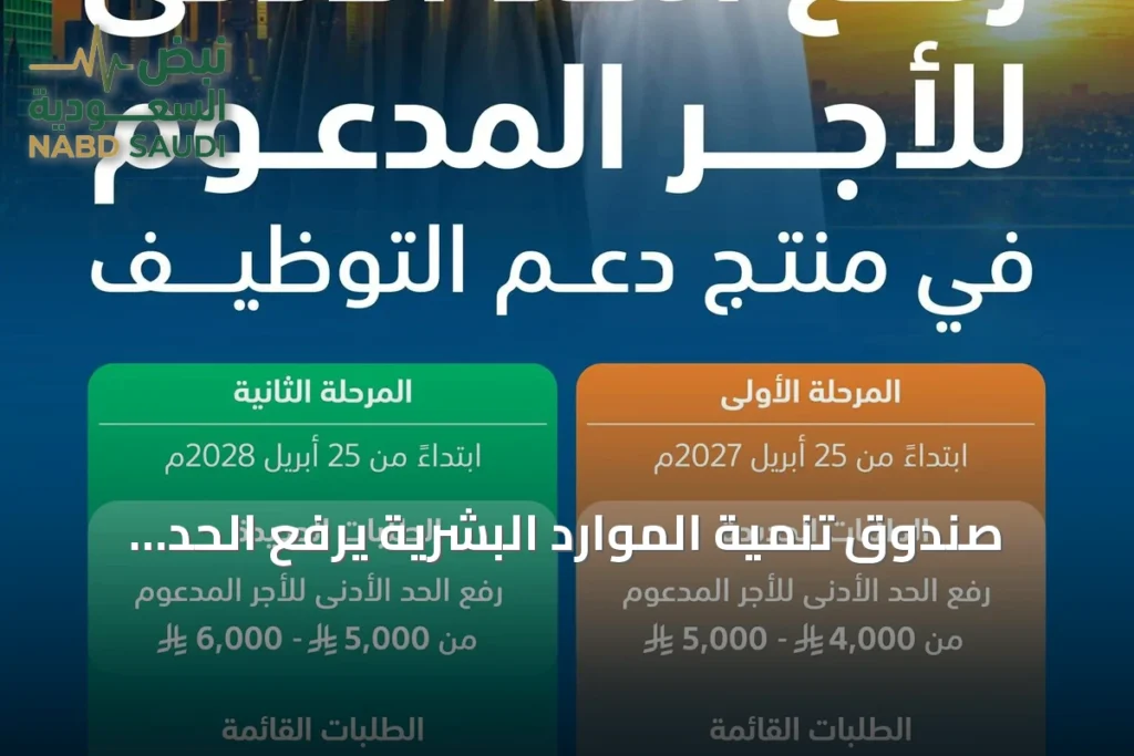 صندوق تنمية الموارد البشرية يرفع الحد الأدنى للأجر المدعوم إلى 6 آلاف ريال بحلول 2028