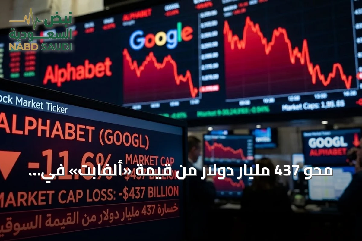 محو 437 مليار دولار من قيمة «ألفابت» في أسوأ هبوط يومي بتاريخها